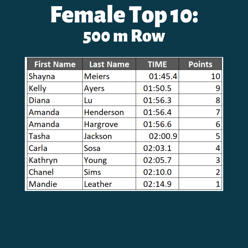 image-799091-top_female_row.png