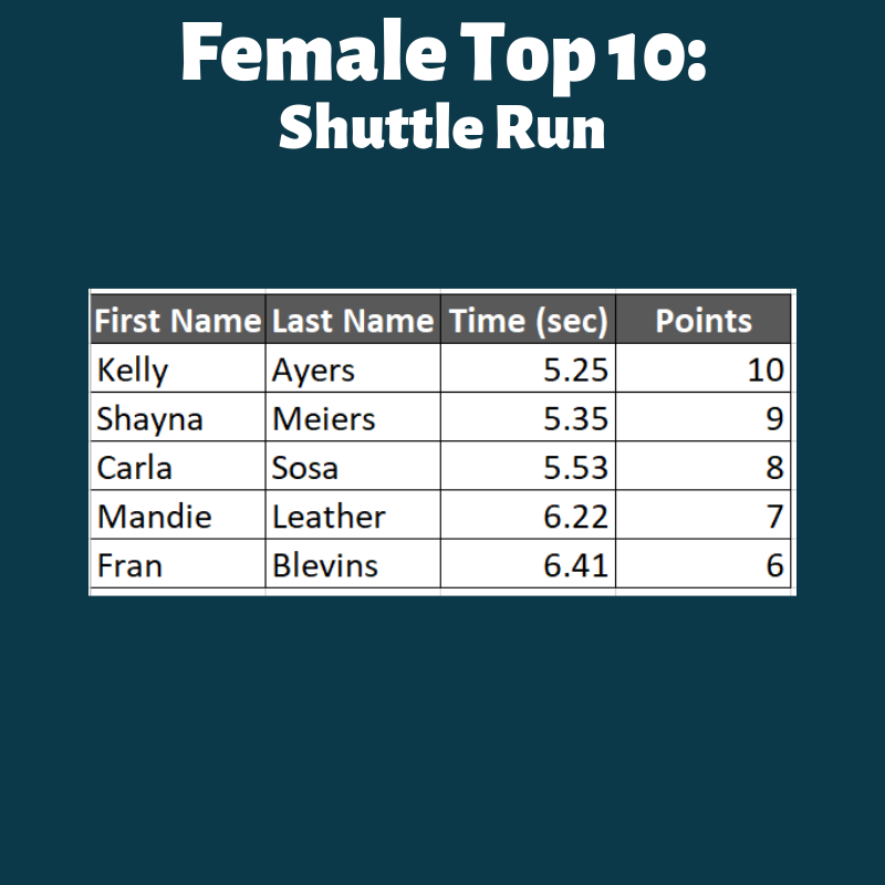 image-799092-top_female_shuttle.png