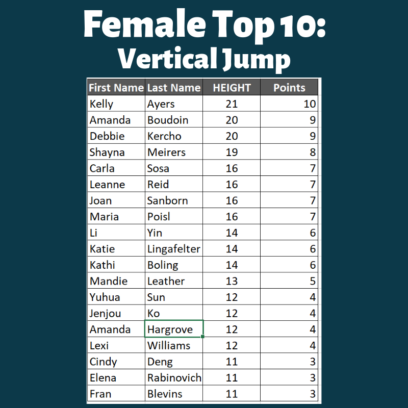 image-799093-top_female_vertical.png