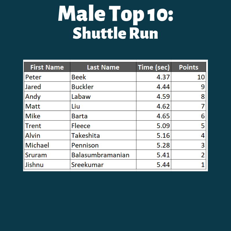image-799097-top_male_shuttle.png