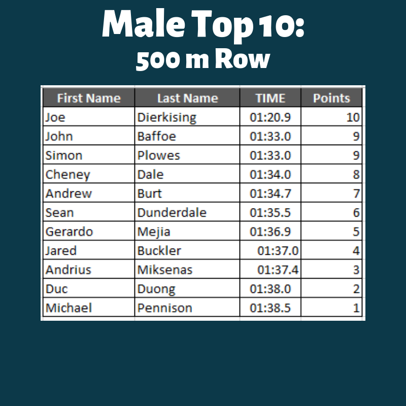 image-799096-top_male_row.png